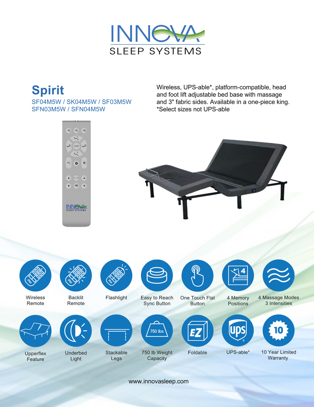 Base d'alimentation Spirit Twin XL